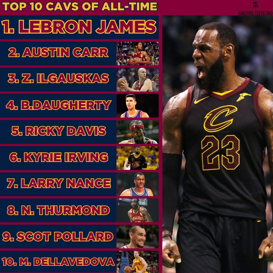 Barstool Cleveland tweet media