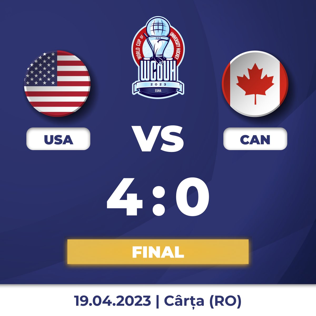 Last, but not least, huge congratulations to Team USA for taking the trophy! 📷 Great work! 

@achahockey @achamensd1 @achamensd2