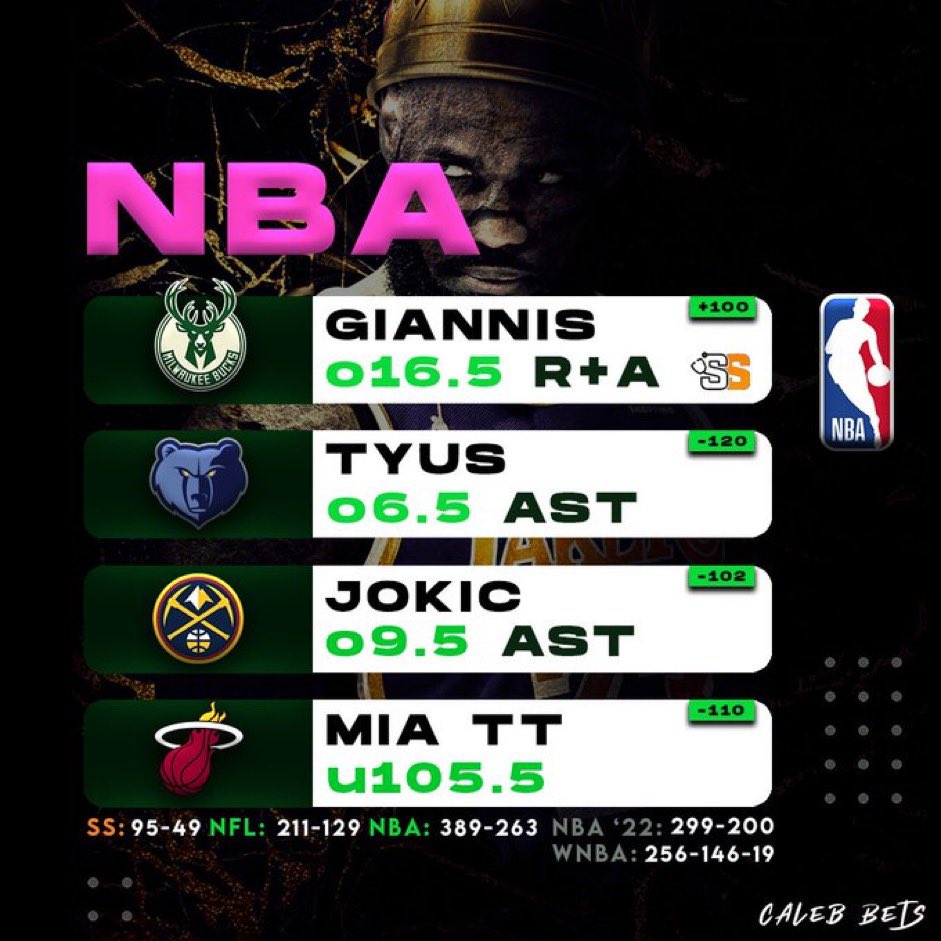 caleb.bets 🍀 tweet media