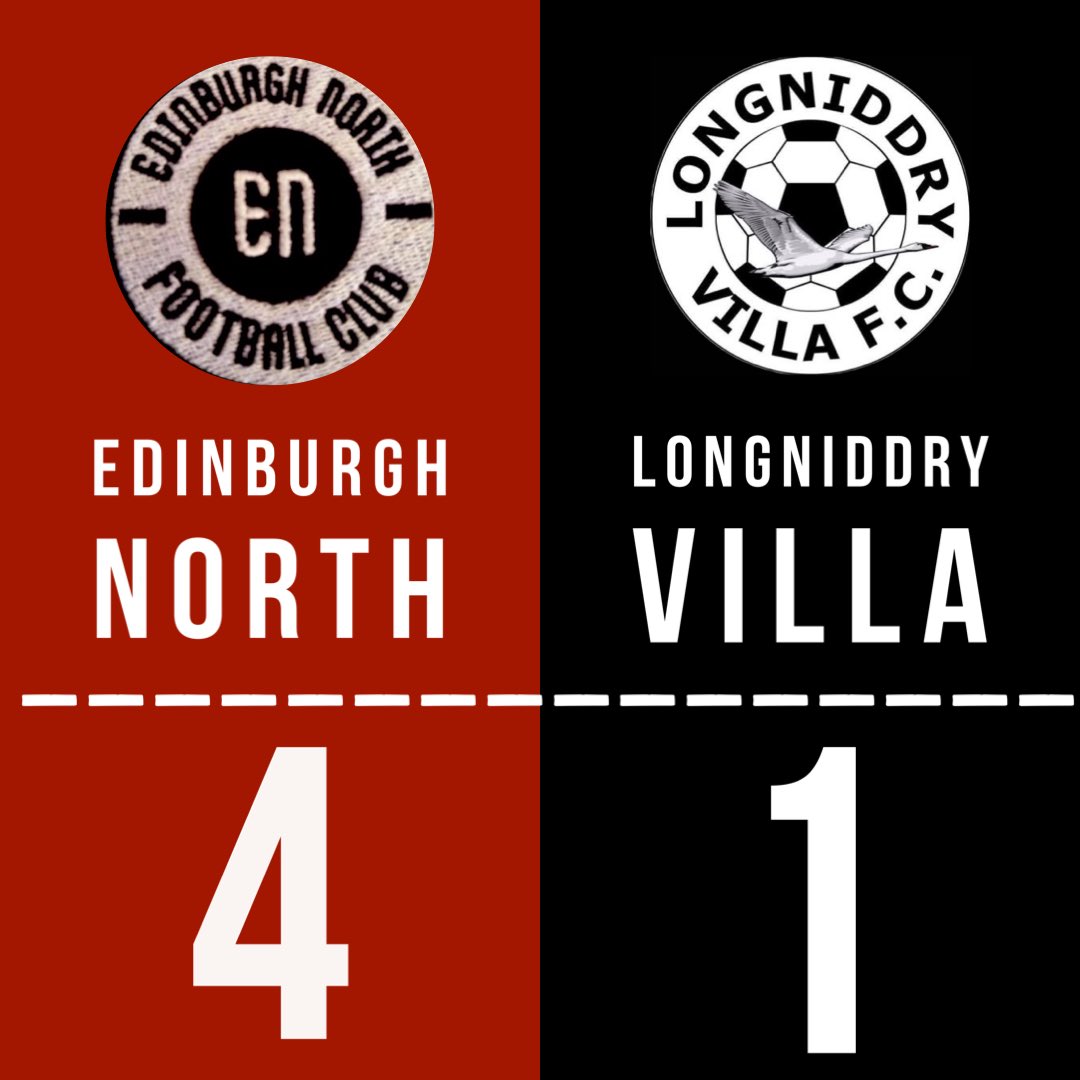 EdinNorthFc's tweet photo. FULL TIME!!!

In January we had played 4 games and sat second bottom.
Fast forward to Wednesday 19th of April.

Doodey, josh, Lewis and Scott score in a 4-1 win against @Longniddryafc to put up TOP OF THE LEAGUE!

COME ON BOYS! 

Let’s fucking go 🚂🚂🚂

MOTM - Doodey https://t.co/oOTFD5edwa