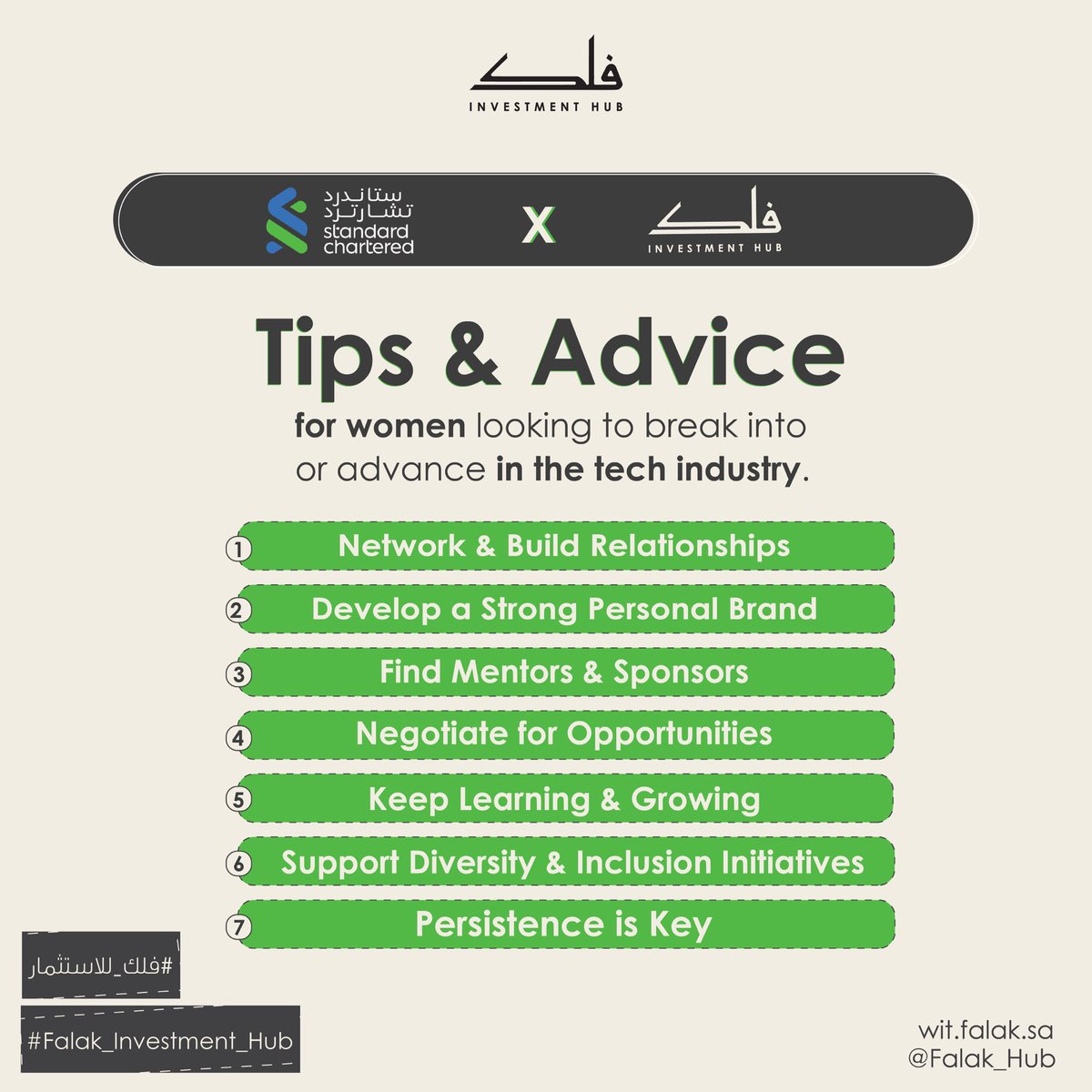 Falak_Hub's tweet image. Building a tech startup takes persistence - it&apos;s not always easy, but it&apos;s worth it! 💪💻
Stay focused, push through challenges, and never give up on your goals. Remember, success is within reach, determination and perseverance.

#WinTech #WITProgram