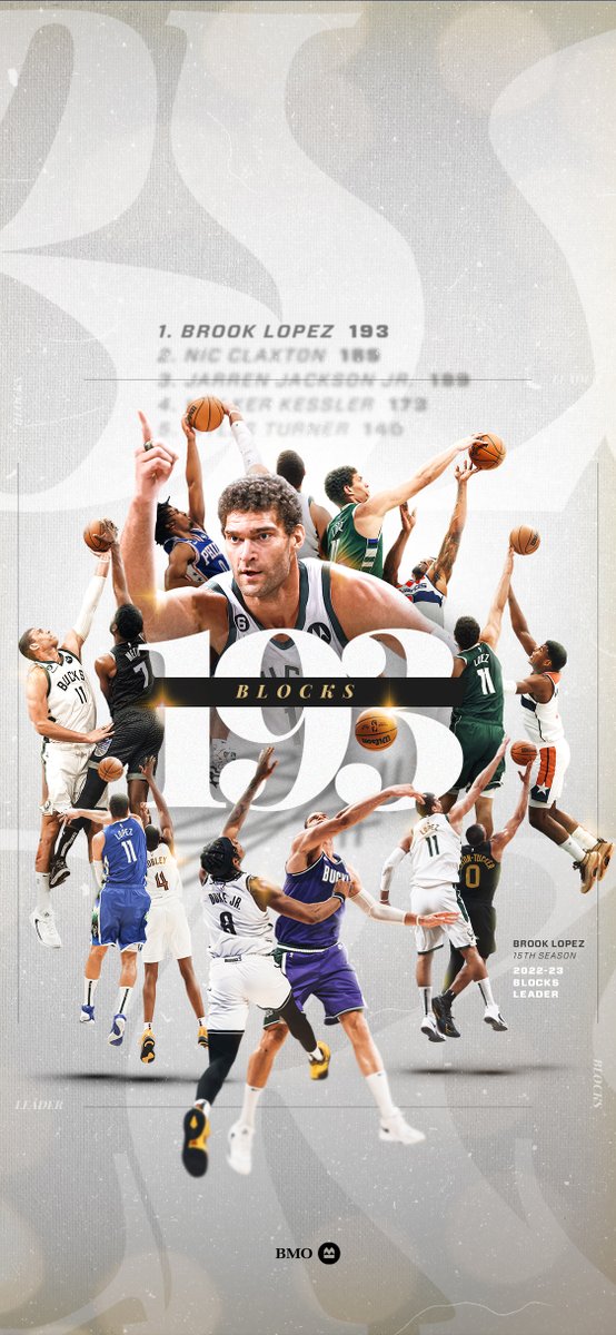 Bucks's tweet photo. Leading the pack in his 15th season. 

#WallpaperWednesday | @BMO_US https://t.co/kGy5CIJVzZ