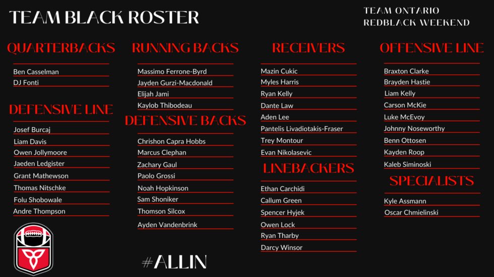 FootballOntario's tweet image. #TeamRED and #TeamBLACK are set for U18 Tackle at Western University!

Which team do you think will come out on top at RedBlack Weekend🤔

Purchase Tickets: buff.ly/3L8crrp

#WeAreFootballOntario
#ALLIN