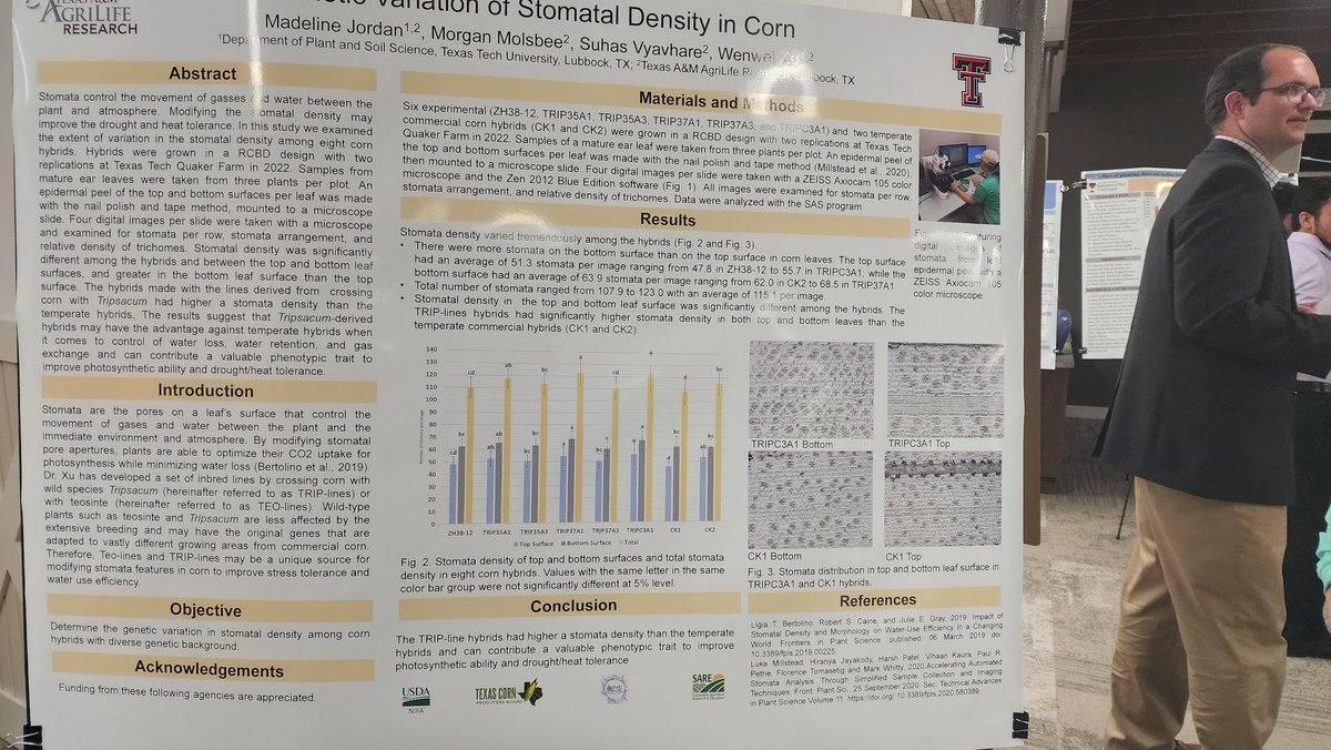 Attended an amazing student research symposium organized by Davis College @TexasTech! The future looks bright with so many brilliant young minds out there. Thanks @KJagadish_TTU #research #youngminds #studentresearch @TTUDAVISCOLLEGE @TAWC_TTU