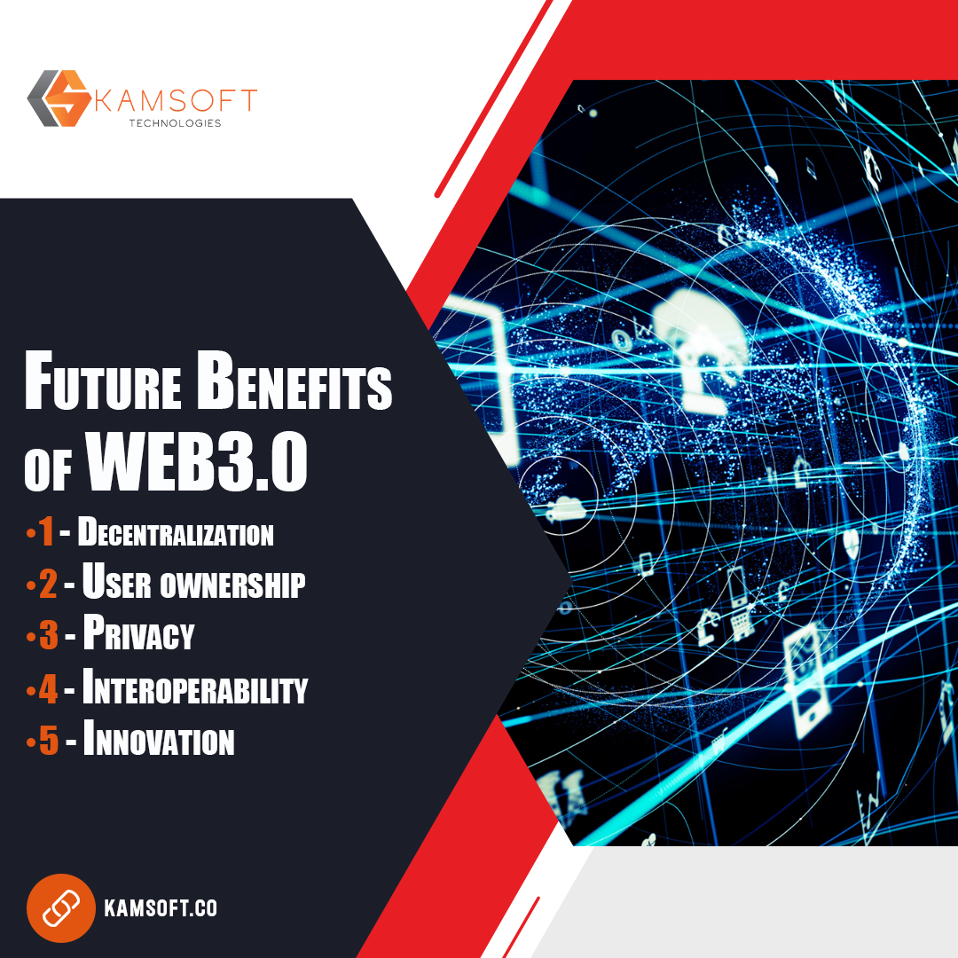 Kamsoft_co's tweet photo. Web 3.0 is the future of the internet, offering decentralized control, enhanced privacy, increased interoperability, and innovation. Get ready for a game-changing online experience!

#Web3.0 #Decentralization #Privacy #Interoperability #Innovation #FutureBenefits #Kamsoft https://t.co/Bnz0mwOdnS