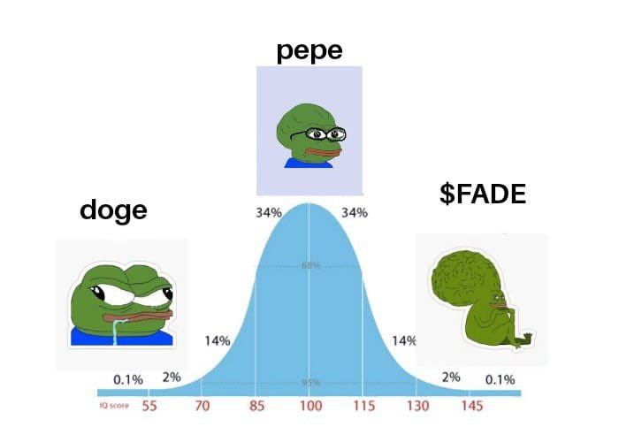 #Pepe Big 🧠 $FADE