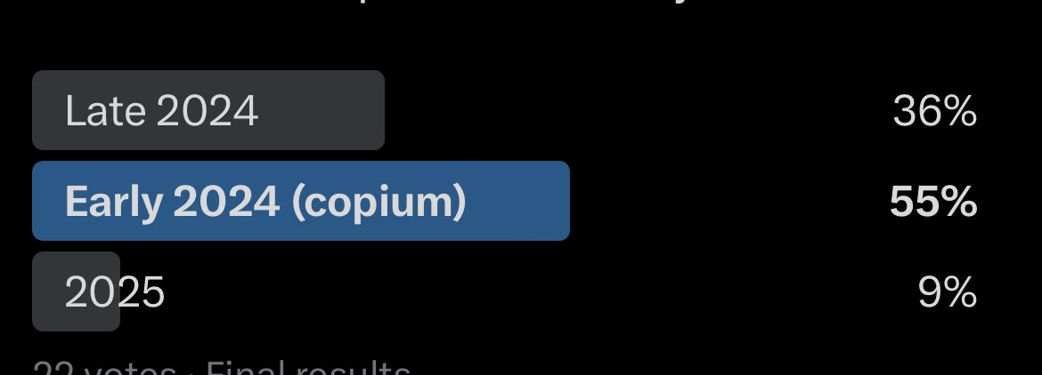 MythosZAU's tweet image. Y’all coping coping huh 💀