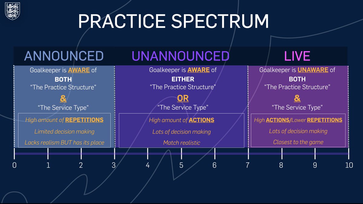 Dr Anthony White tweet media