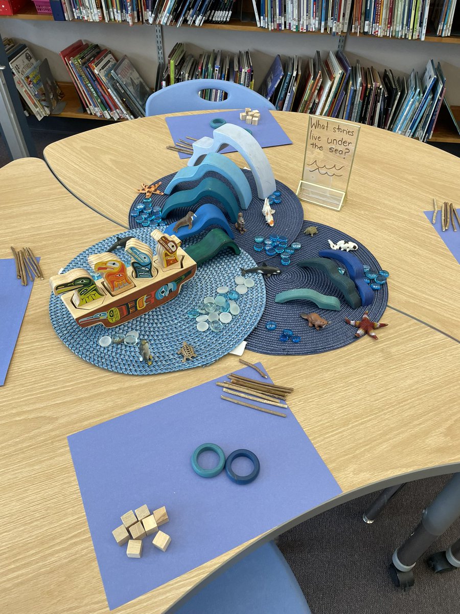 MsParbeeBrar's tweet photo. Exploring animals through play. 🦒 🦓Ready,Set,Learn at @RoyalHeightsBC @Surrey_Schools #sd36learn https://t.co/O6nuUQINfr