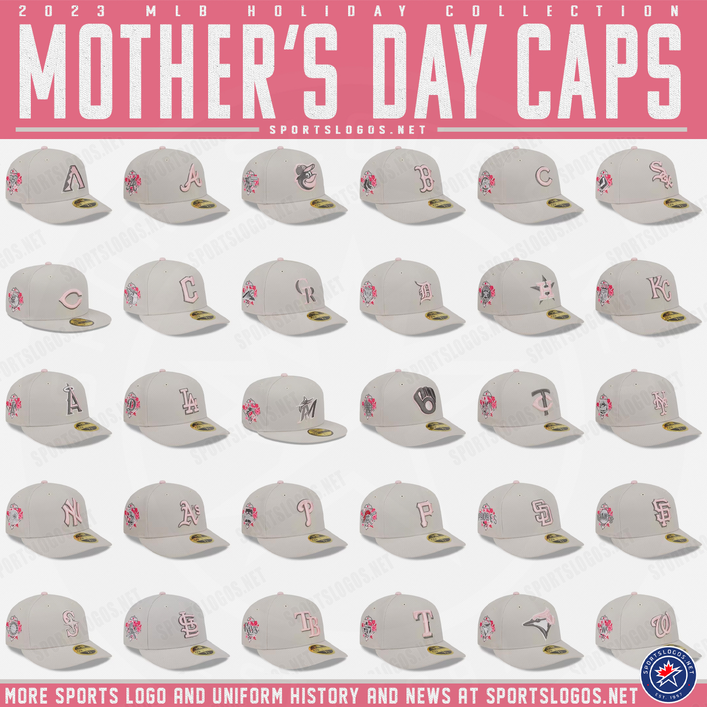 mlb mother's day hat 2023