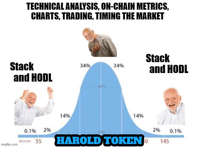 HaroldToken tweet picture