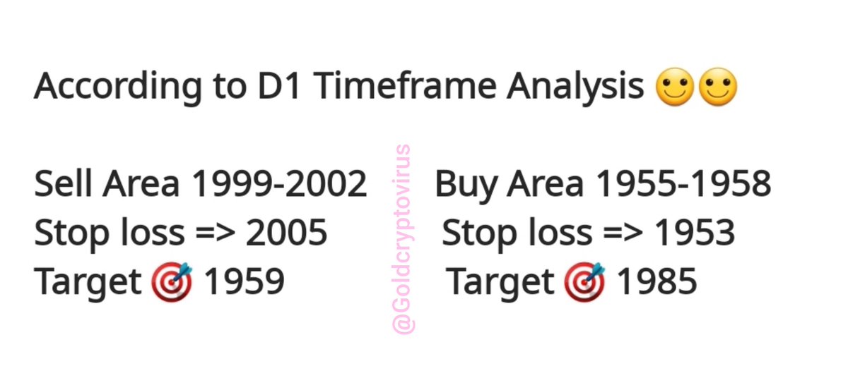 #XauUsd 🚫 #Gold 🚫 #Metal