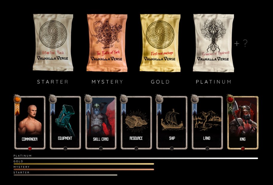 0xValhallaVerse 🪓 (@valhallaverse) on Twitter photo Congrats to all <a href="/altcointurk/">Altcointurk</a> AMA winners below:
<a href="/HzMbt/">MehmETH</a> (Gold Pack)
<a href="/hknnr1/">Hakan</a> (Gold Pack)
<a href="/erdembicirdi/">Erdem Bıcırdı</a> (Gold Pack)
<a href="/hknnr1/">Hakan</a> (Gold Pack)
@Kizil_Sakall (Premium Pack)
All the winners have been contacted by our team and they will get instructed further as the launch day arrives! Congrats to all <a href="/altcointurk/">Altcointurk</a> AMA winners below:
<a href="/HzMbt/">MehmETH</a> (Gold Pack)
<a href="/hknnr1/">Hakan</a> (Gold Pack)
<a href="/erdembicirdi/">Erdem Bıcırdı</a> (Gold Pack)
<a href="/hknnr1/">Hakan</a> (Gold Pack)
@Kizil_Sakall (Premium Pack)
All the winners have been contacted by our team and they will get instructed further as the launch day arrives!