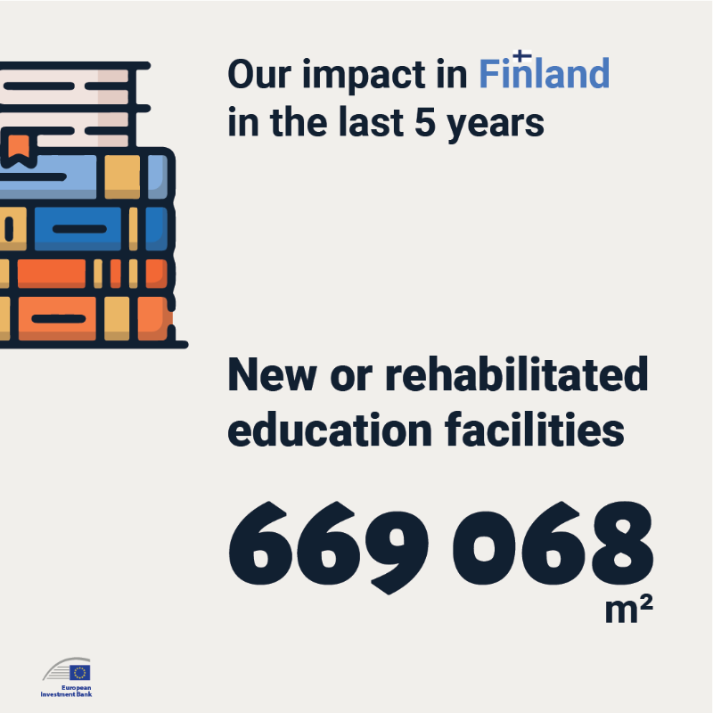EIB's tweet photo. 🇫🇮🇪🇺#27daysEU - Finland.
Since 1994 we have financed infrastructure, health, education, small businesses and innovation

Signature projects we supported:
✅@sensible4ltd's autonomous driving software
✅@meetIQM's quantum fabrication facility.

#EuropeDay