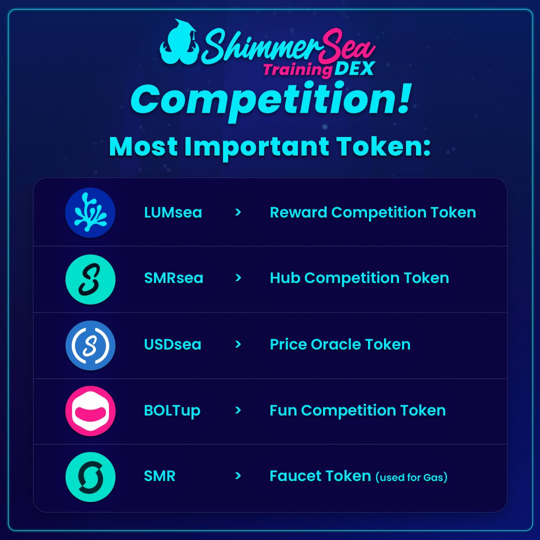 ShimmerSea's Training #DEX Competition meets "Treasures of #Shimmer" challenge! 🏆🌊🏴‍☠️

Discover the main tokens that are part of the competition and get ready to #test2conquer! 💪