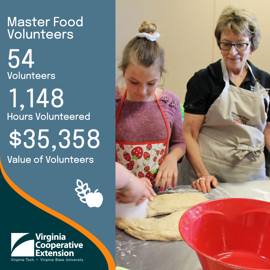 VACoopExt's tweet photo. The Master Food Volunteer Program and its volunteers help Extension reach more Virginians with up-to-date, research-based knowledge of food preparation, nutrition, food safety, & physical activity.
#NationalVolunteerWeek #EngagedExtension #VaCoopExt @VaFNP @VTFoodScience https://t.co/faWAKAQiPs