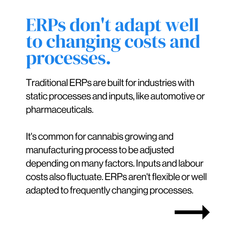 ElevatedSignals's tweet photo. Many cannabis producers turn to ERPs to help them understand their COGs. 

But traditional ERPs can't adapt to producers' fluctuating costs and ever-changing processes. Learn about better options for cannabis producers in our blog. 🧠