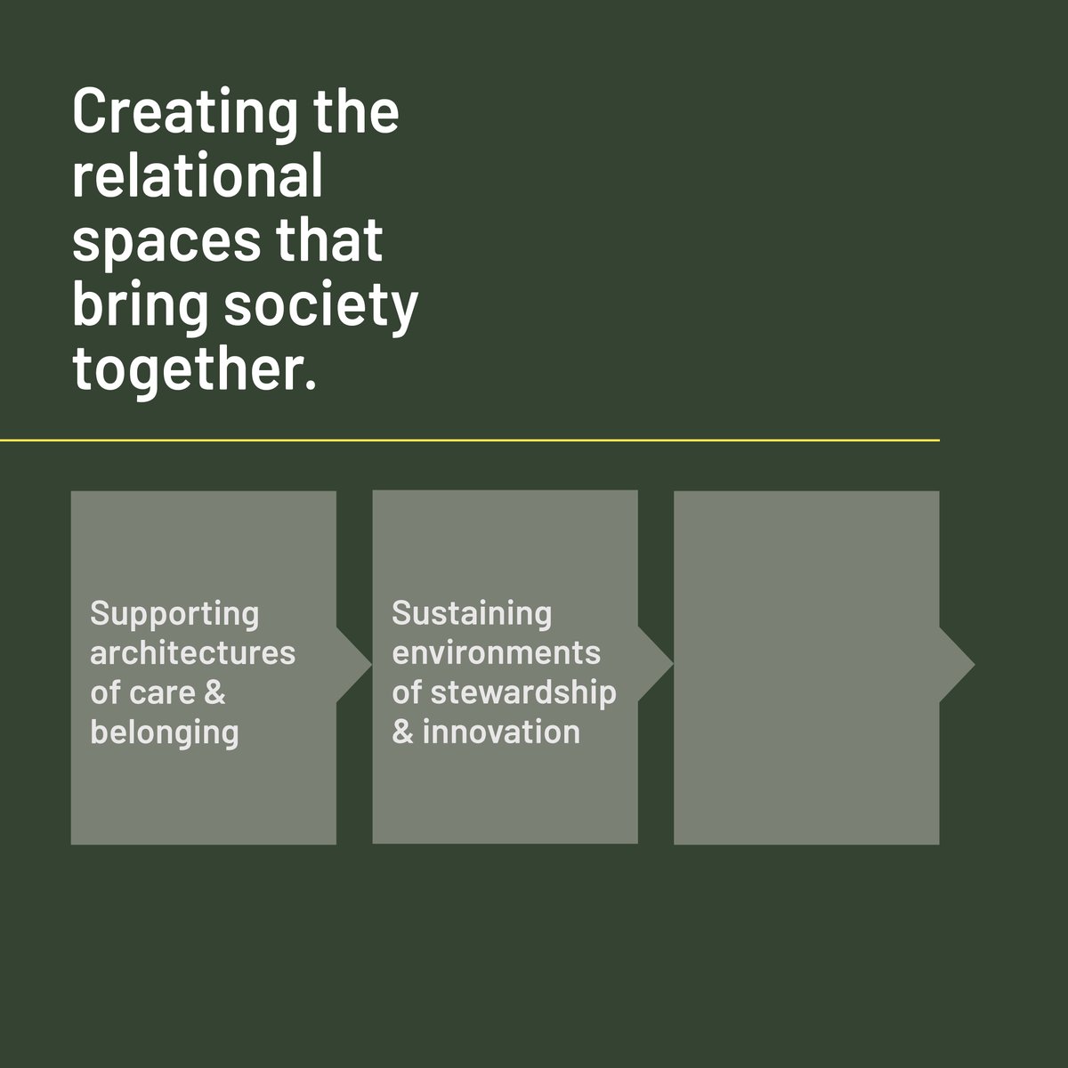 #integrusarchitecture #rebrand #moretocome #twooffour