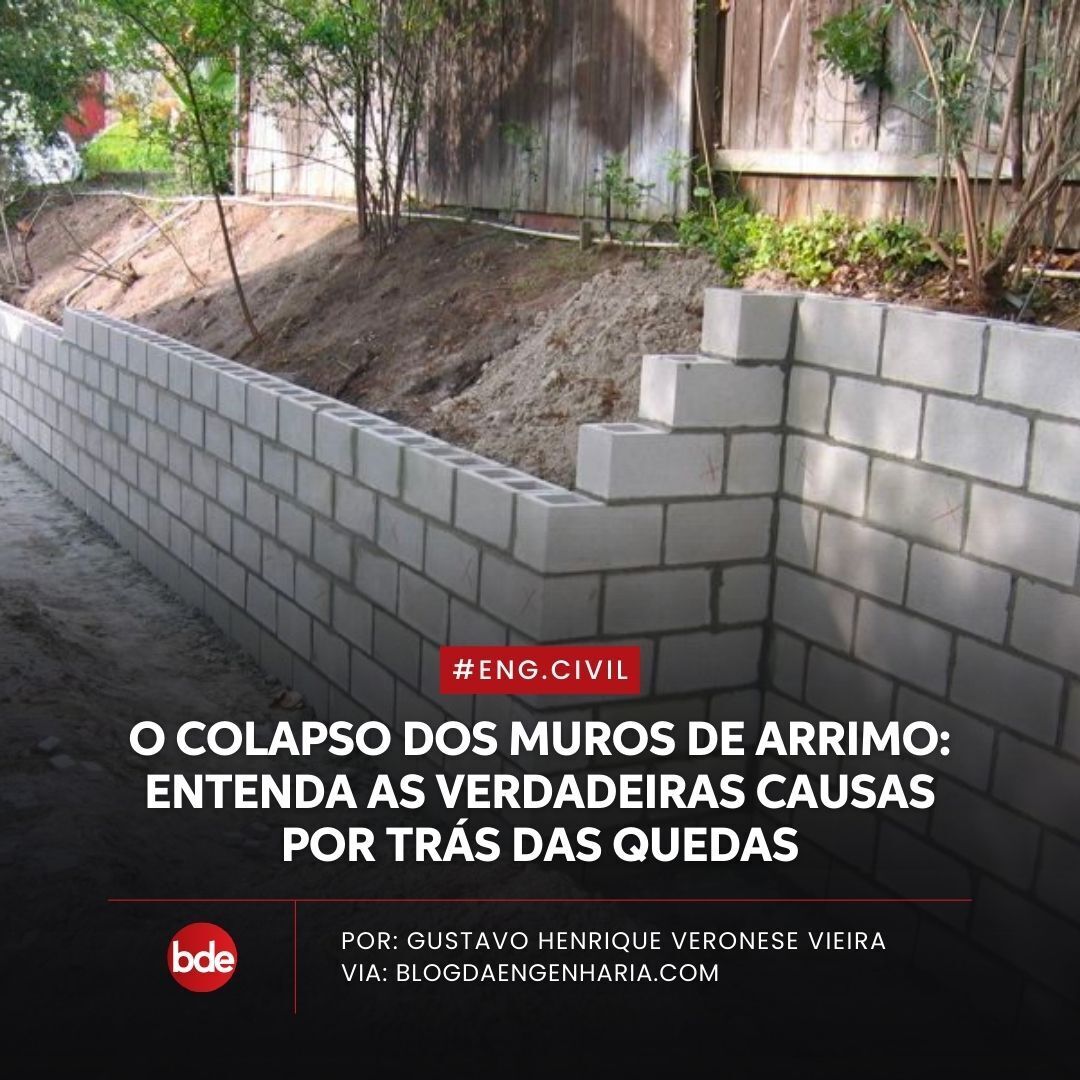 engenhariablog's tweet photo. Confira todos os detalhes do artigo no link:
⁠https://t.co/hKSDAwQ51v

✍🏻 Colunista: @ghv.engenharia⁠
⁠
#BlogdaEngenharia #engenharia #MurosDeArrimo #EstabilidadeEstrutural #DeslizamentosDeTerra #ErosãoDoSolo #FalhaNaConstrução #EngenhariaCivil #Terraplanagem https://t.co/D15XXnAt2q