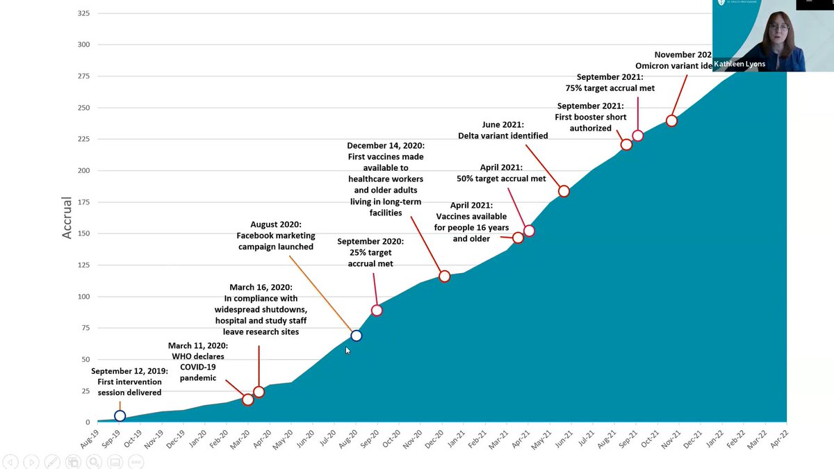 MGH Institute CPD tweet media