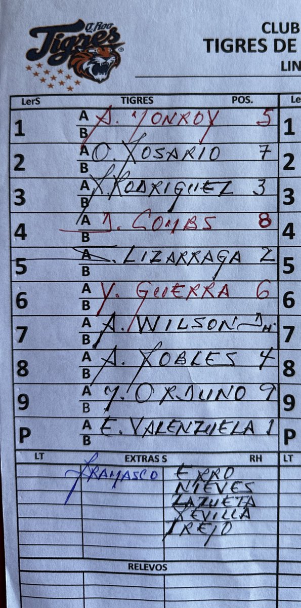 tigresqroficial's tweet photo. PLAY BALL ⚾️ Asi salimos al terreno contra @OlmecasTabasco 🔥#CopaMaya
#TodosSomosTigres🐯 https://t.co/8phjFQ4XO1