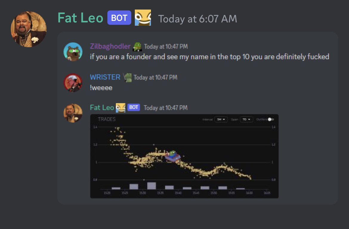 zilbaghodler tweet media