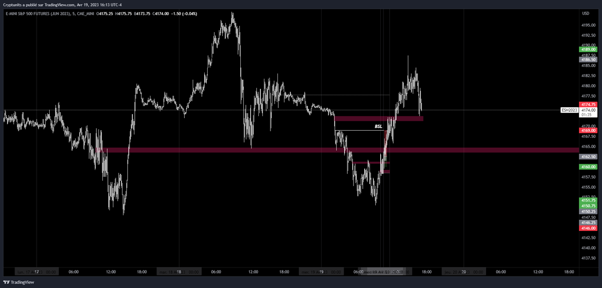 0xCryptunits tweet media