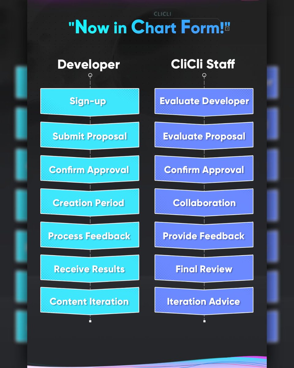 TheCliCli's tweet photo. https://t.co/akycma9As0