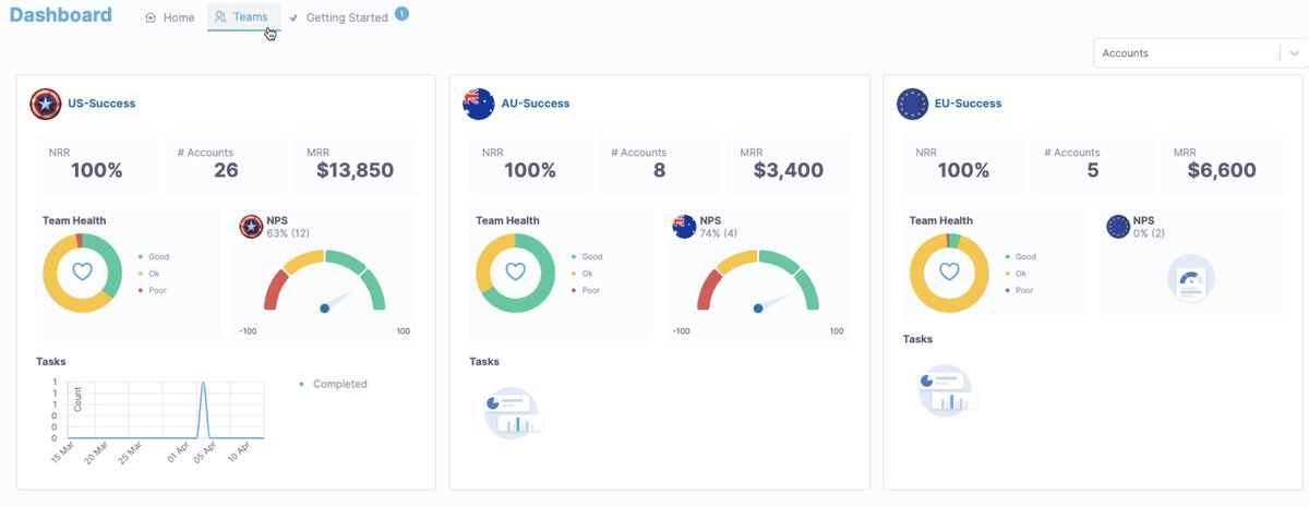 Colin Goudie tweet media