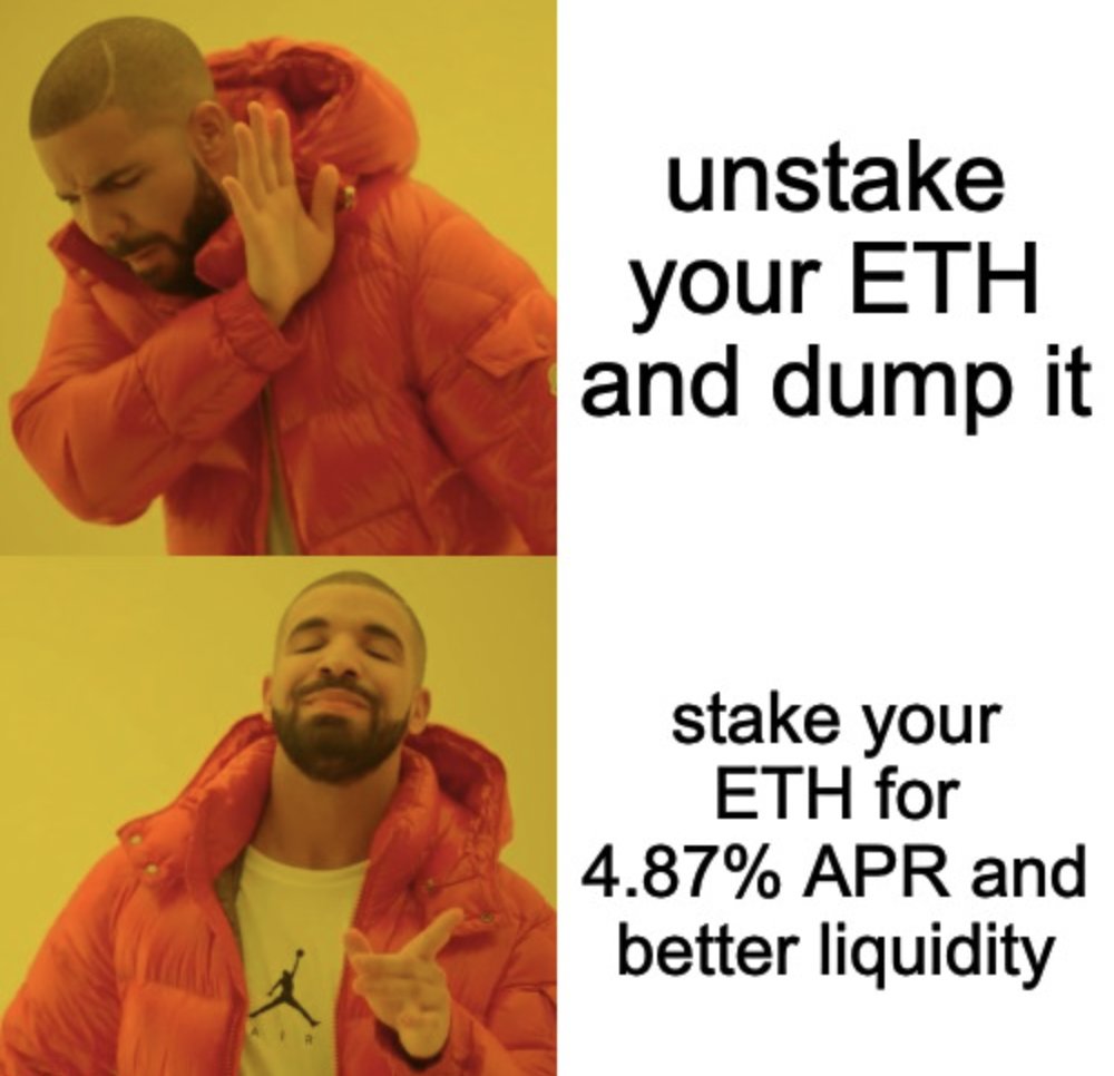 eth_upgrade's tweet photo. A week post #Ethereum #Shapella upgrade... How's it going? 

Total ETH unlocked: 1.08m
Total ETH deposited: 0.628m
Net ETH liquidity: 0.454m (~2.61% of total ETH staked)
ETH supply growth: -0.61% 🦇🔊 https://t.co/FaUyB7gDif
