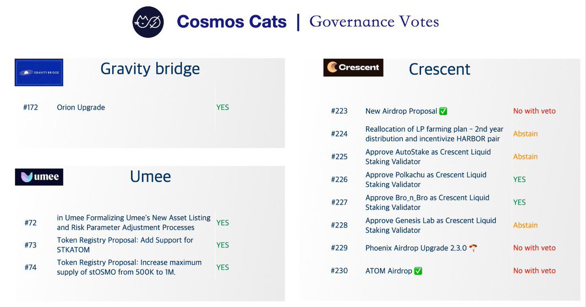 Cosmos Cats tweet media