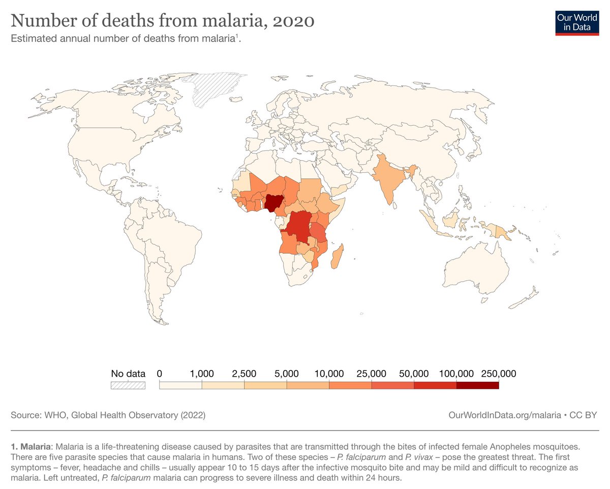 Giving What We Can 🔸 (@givingwhatwecan) on Twitter photo Malaria is preventable and treatable, yet it continues to claim over 600,000 lives each year.
Make a difference by donating to our #WorldMalariaDay2023 campaign for <a href="/AgainstMalaria/">Against Malaria Foundation</a> and <a href="/FightingMalaria/">Malaria Consortium</a>.
givingwhatwecan.org/fundraisers/wo… Malaria is preventable and treatable, yet it continues to claim over 600,000 lives each year.
Make a difference by donating to our #WorldMalariaDay2023 campaign for <a href="/AgainstMalaria/">Against Malaria Foundation</a> and <a href="/FightingMalaria/">Malaria Consortium</a>.
givingwhatwecan.org/fundraisers/wo…