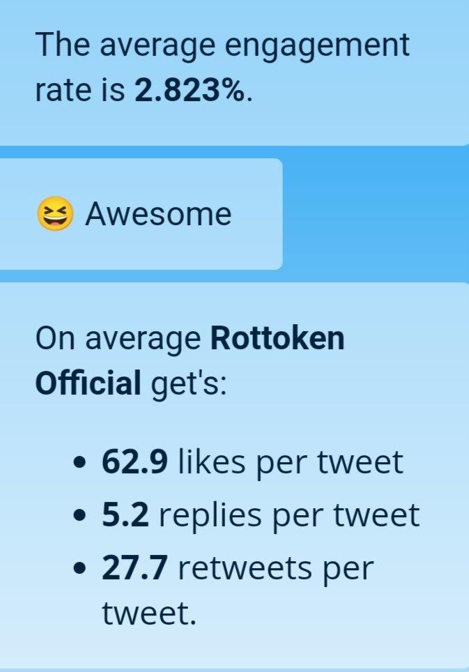 GroveGems's tweet photo. Twitter Engagement Calculator https://t.co/rR8zftzjlm

@rottoken
@GeoLeafToken @IncinerateBSC @WolfgangBorzoi 
@Mention

#GroveGems https://t.co/RZVc76v5X9