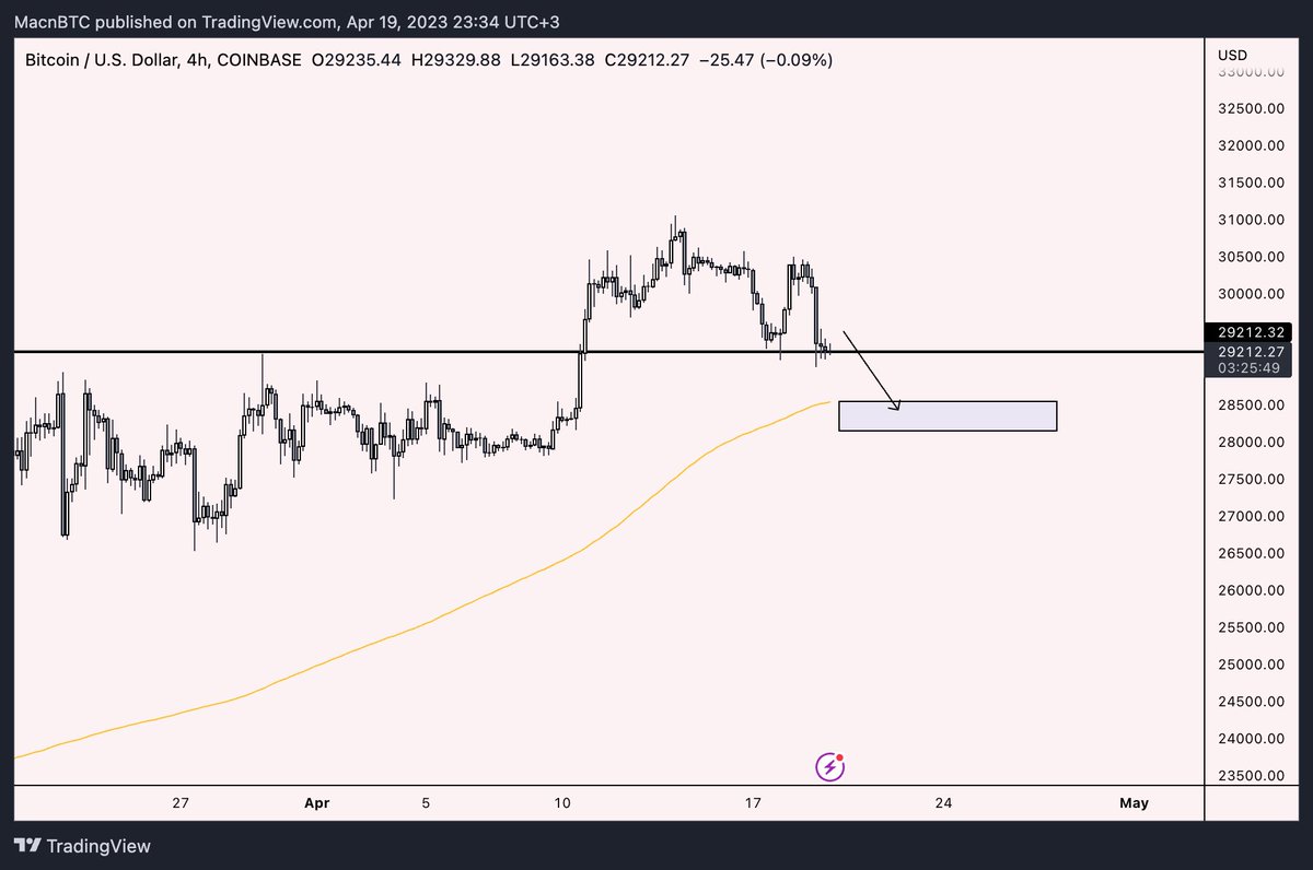 Mac 🐺 tweet media