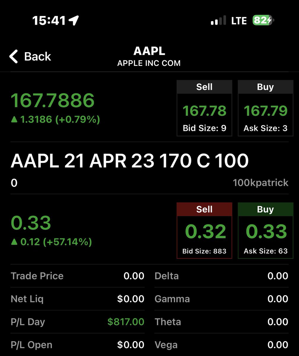 Training Day Trading tweet media