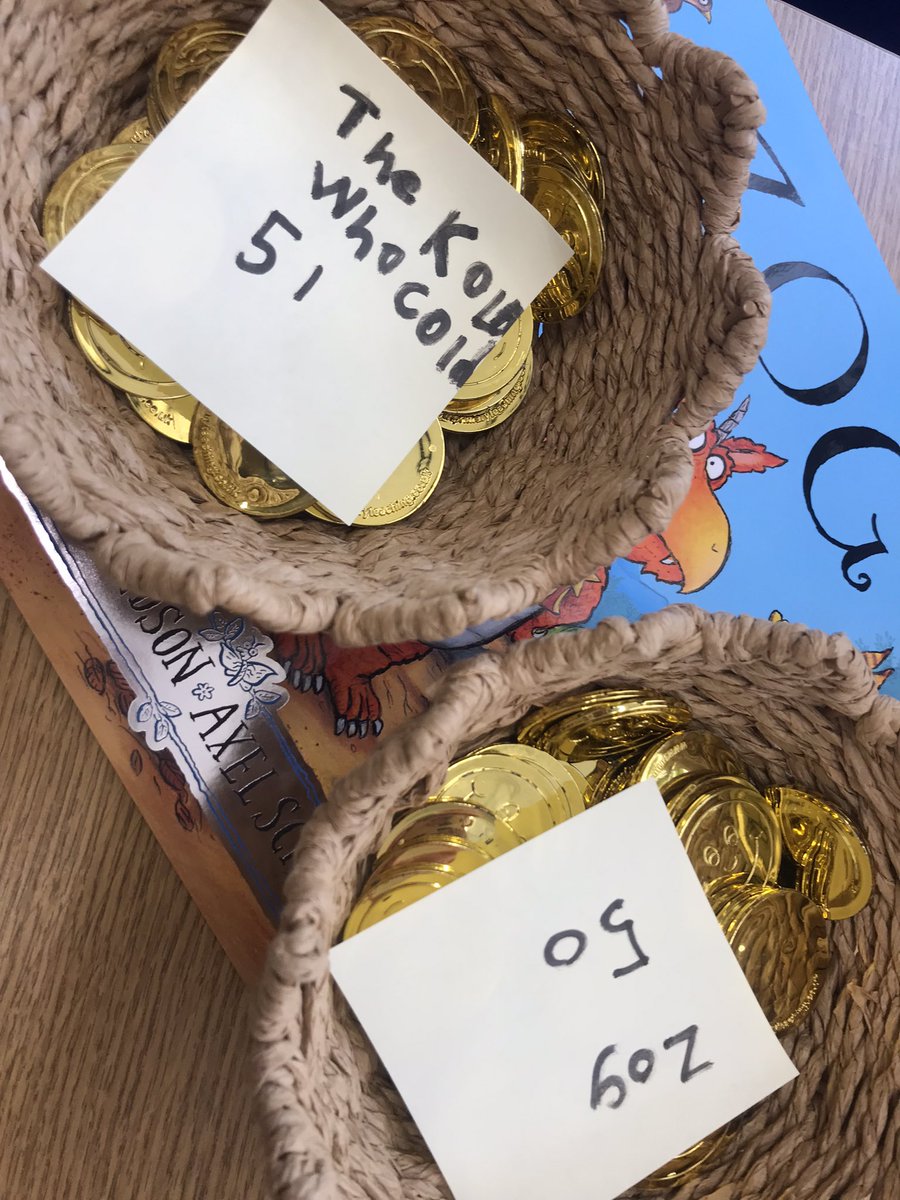 BranstonInfant1's tweet photo. Our first #StoryTimeWednesday of the term, and it was a close one! Our winning book was ‘The Koala Who Could’ @RBrightBooks @_JimField 🐨 #LincolnshireReadingPledge @WSHEnglishHub @OpenUni_RfP https://t.co/EOkUjm7wXa
