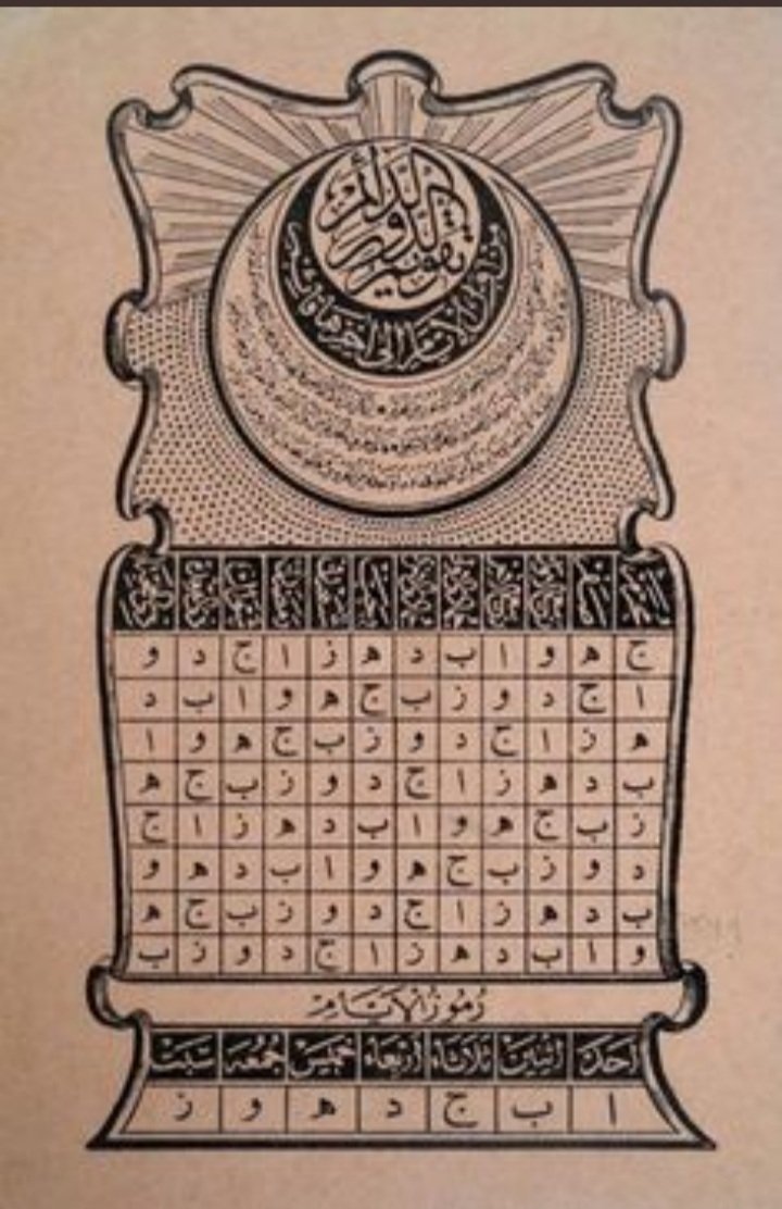 هذا التقويم عجيييييب 
من لدن آدم إلى أن يشاء الله 
ويسمى تقويم الدور الدائم 
من فهمه وعرفه وأتقنه لن يحتاج إلى جوال أو نتيجة أبداااا 
وهو عجيب لايخطئ 
وأفضل من كتاب التوفيقات الإلهامية 
وواضعه هو العلامة الفقيه الرياضي الفلكي الأعجوبة حسن الجبرتي والد المؤرخ المعروف