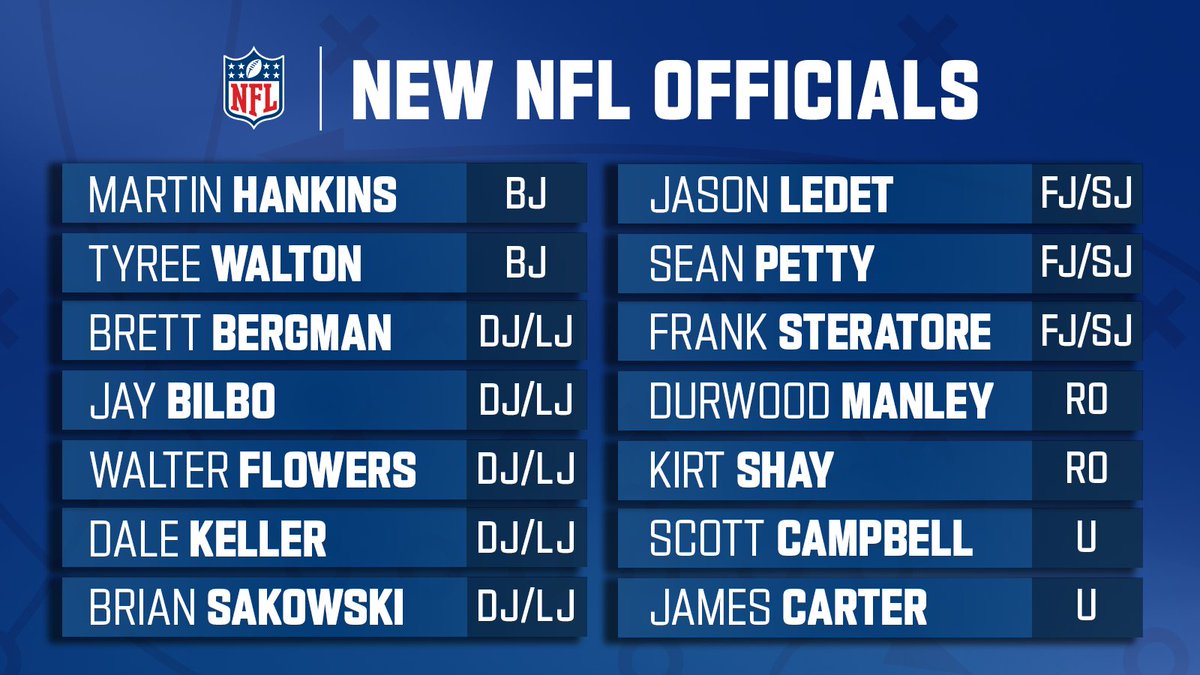 Congratulations to the new NFL officials for 2023.