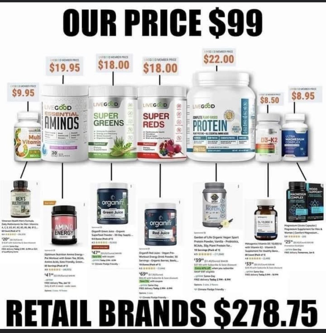 LivegoodCompany's tweet photo. #Livegood Is #Worldwide ! Becuz of #Landmark ,Starting March28, shipping costs/times have been cut!
With #USDACertified #Organic #Products , Livegood is Good! Try #UltimateWellnessPack #99Bucks For Members!
Join2Get #MembersPrice :
https://t.co/IOhGaRLLYr
#ATSociaMedia #Trending https://t.co/ocM6P1sD7y