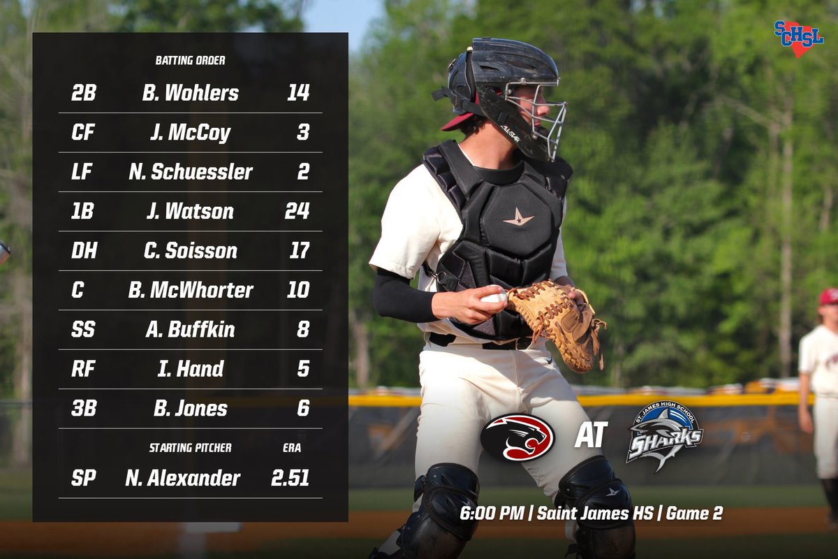 Carolina Forest Panther Baseball tweet media