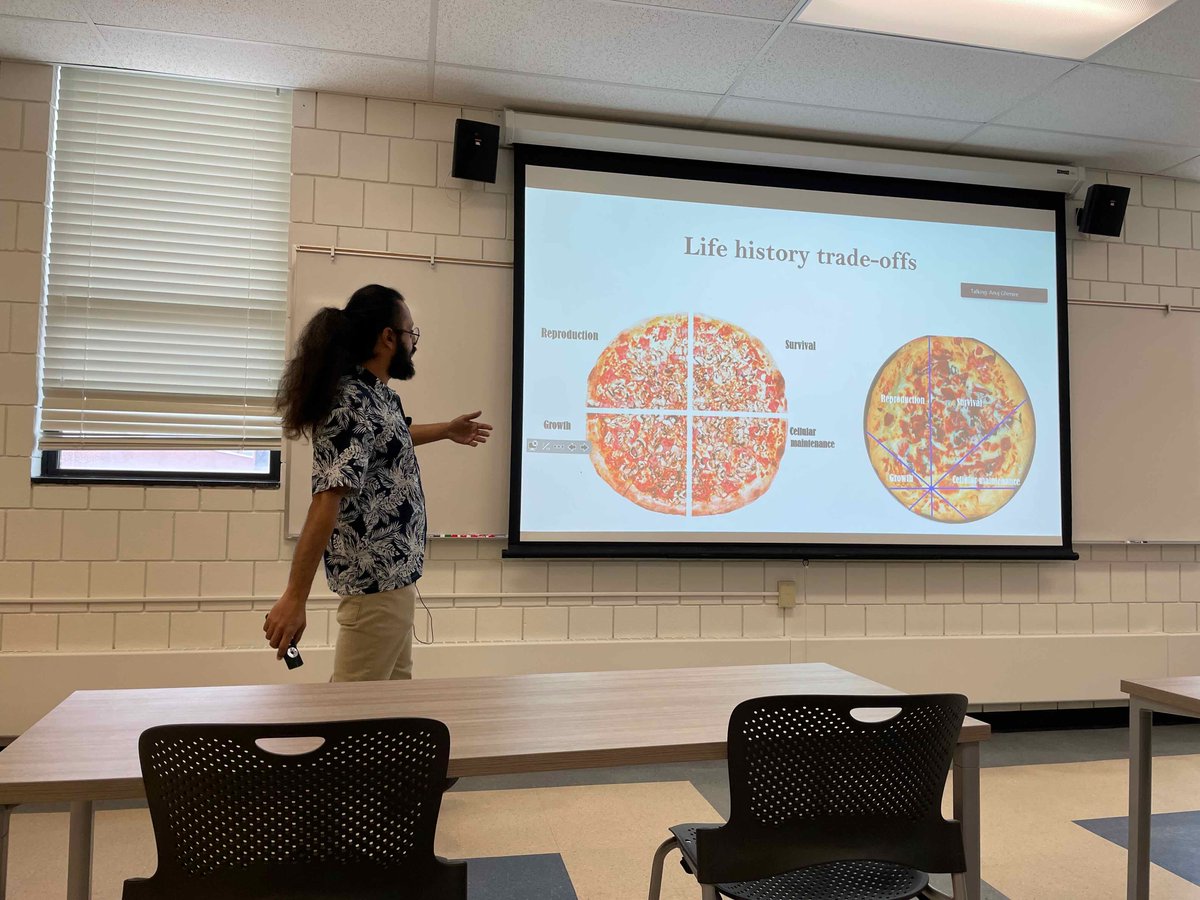 HeidingerBritt's tweet image. Congratulations to Dr. Anuj Ghimire on a fantastic dissertation defense! I feel so grateful to have had the chance to work with him!
