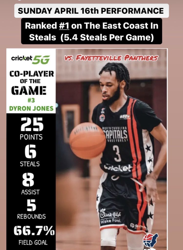 North Carolina Capitals Professional Basketball tweet media