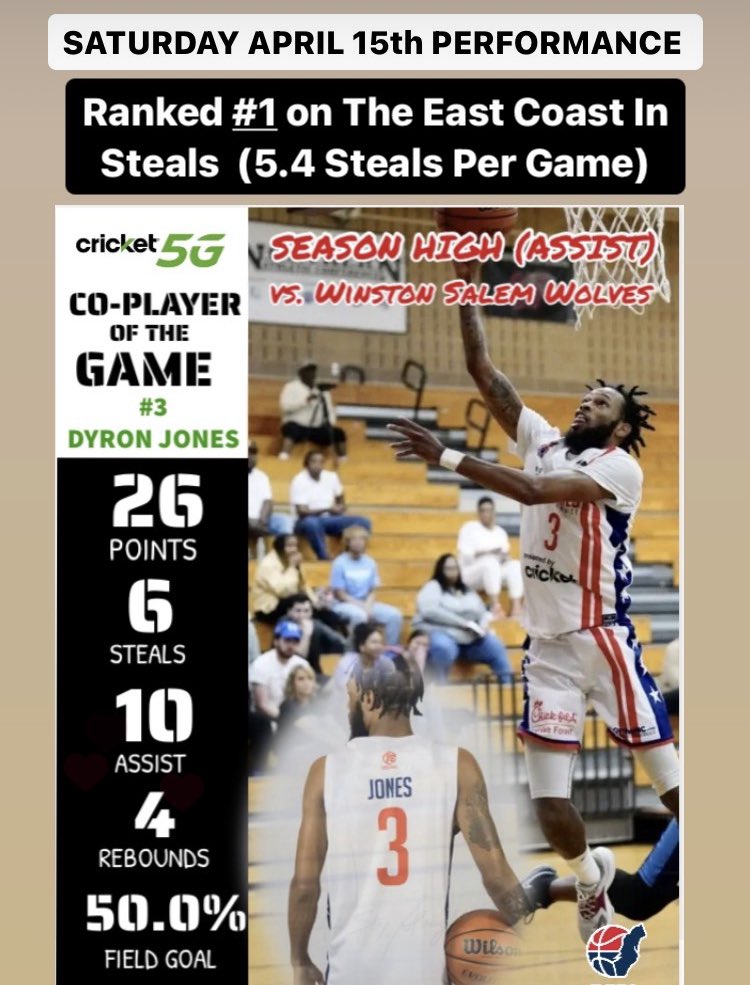 North Carolina Capitals Professional Basketball tweet media