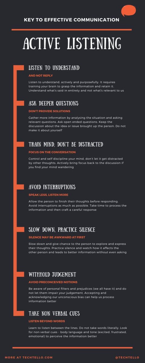 Active Listening matters ❗❗ Is there anything else that should be on this list?

📸<a href="/TechTello/">Vinita Bansal</a>
#leadership #edchat #educoach