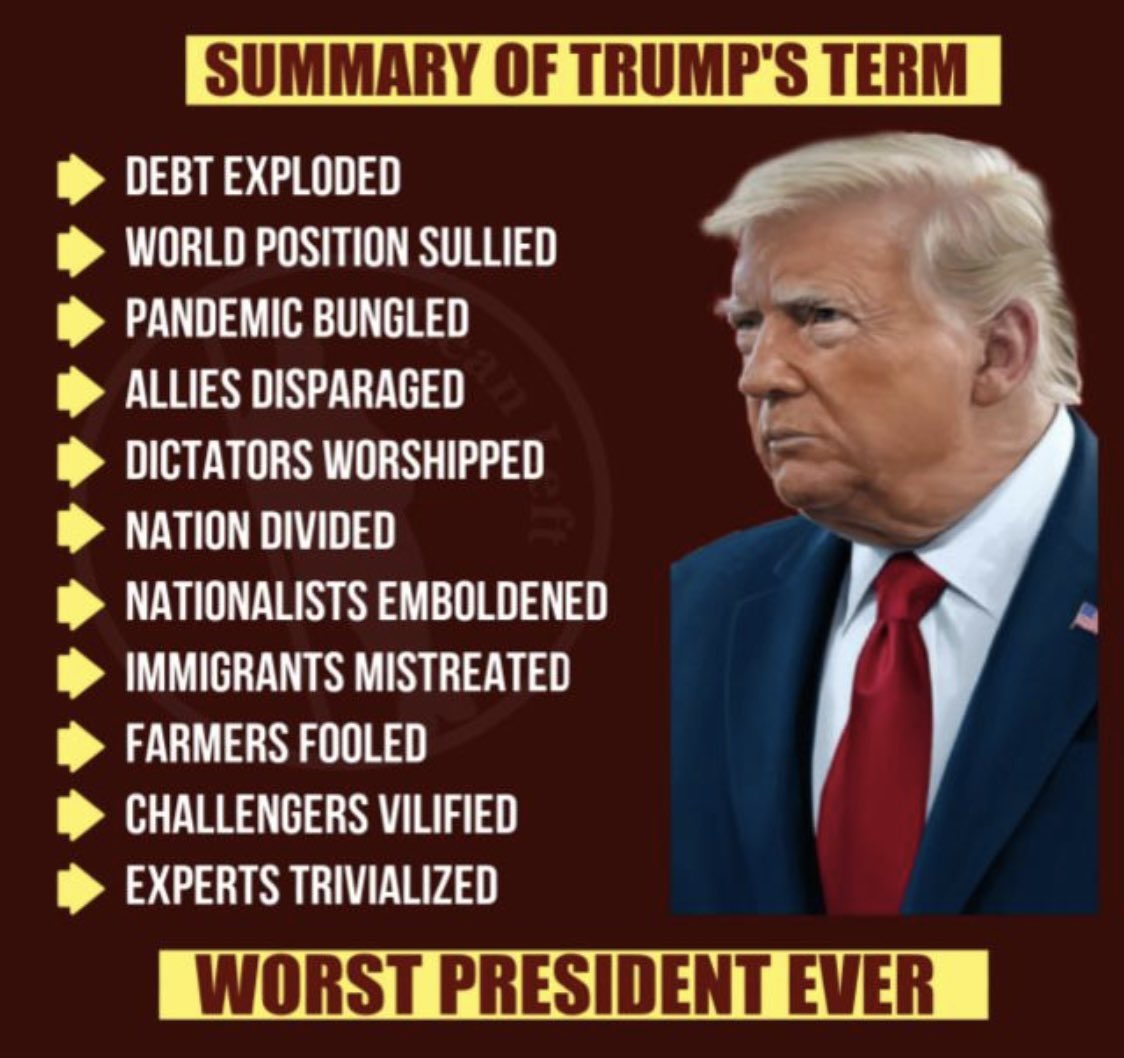 <a href="/ChuckieB111/">Charles B</a> @LadyBug67072655 <a href="/OccupyDemocrats/">Occupy Democrats</a> Yep. Worst President ever. 

#TrumpIsACriminal 
#TrumpIsGoingToJail