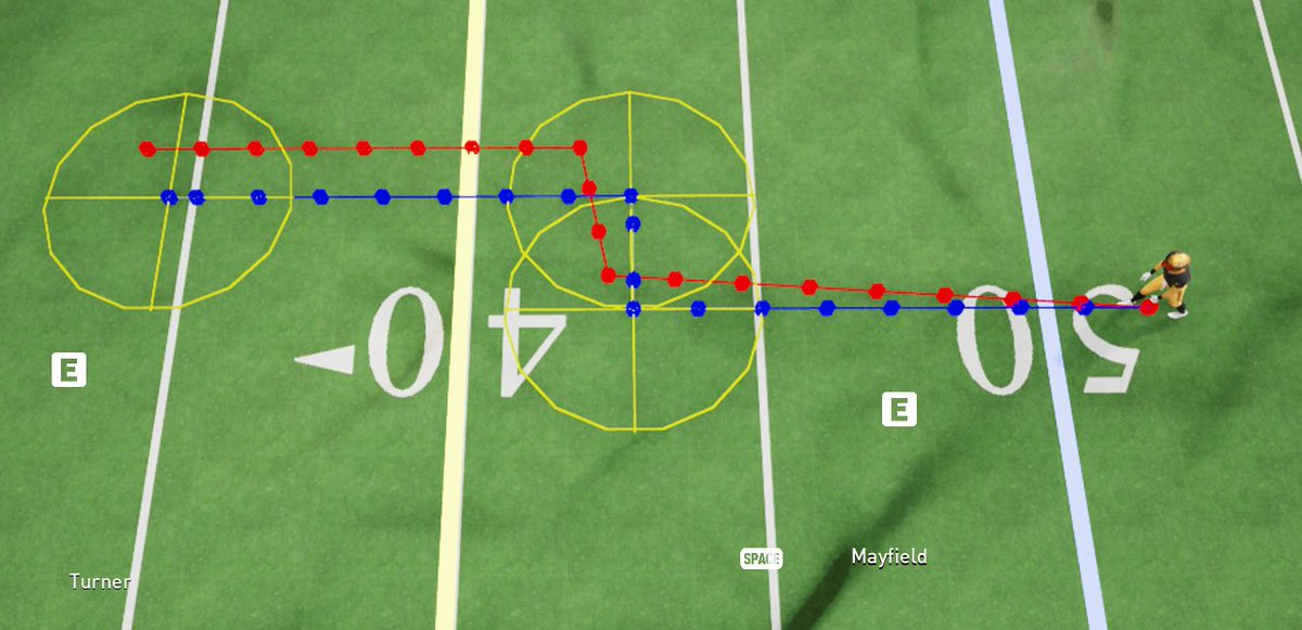 Route Coding Football 📝 Dev Note 📝 🚧 Work in Progress 🚧 Route Runner Adjustments “The blue ...