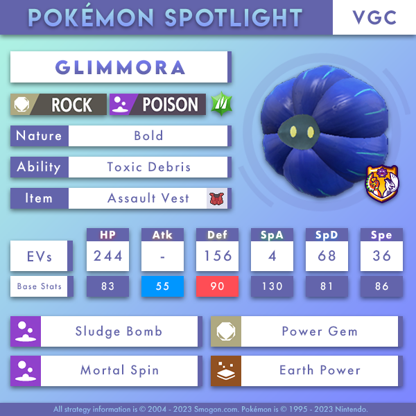 SmogonU's tweet photo. Glimmora has very unique tools that open up new strategies in VGC Series 3!

Importable and description: 
https://t.co/liAn1mUwNE https://t.co/2KdOLyu02L