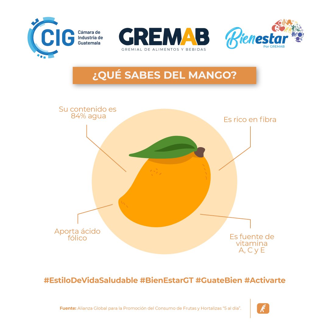 BienestarGuate's tweet photo. #Activarte | Estilo de vida saludable 🤸♀️
La llegada del verano trae consigo una temporada de frutas refrescantes, entre ellas el mango, también llamado “melocotón de los trópicos”.
#Activarte #BienEstar #BienEstarGt #VidaSaludable
@industriaguate
@Gremabgt https://t.co/C11PVki9Kk