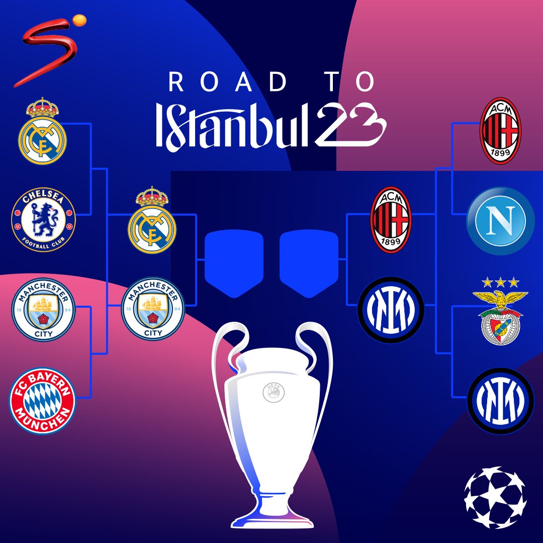 Champions League bracket 2023: Path to final for Man City and