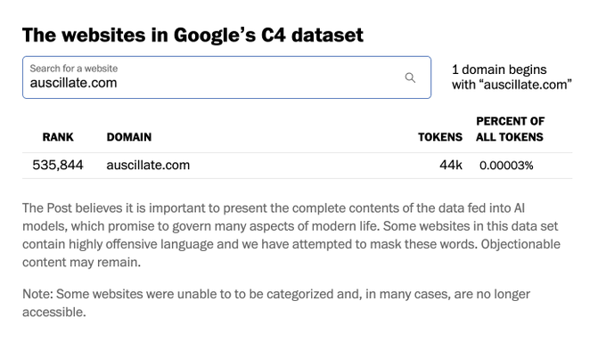 Where's my royalty check? https://t.co/OlCcHwBnRh